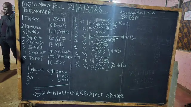 Melamela Pool Tournament, Illasit, photo 4
